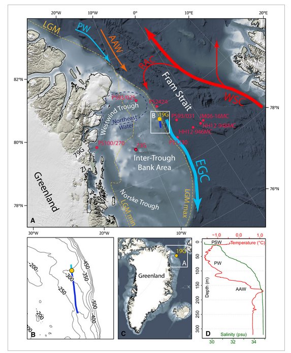 Northeast Greenland: ice-free shelf edge at 79.4°N around the Last ...