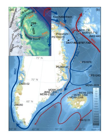 Holocene palaeoceanography of the Northeast Greenland shelf